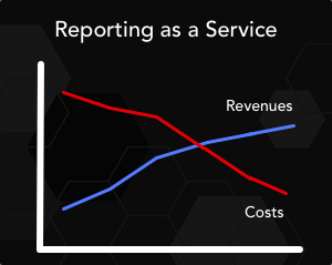 How to reduce costs and increase revenues with our unique client reporting solution