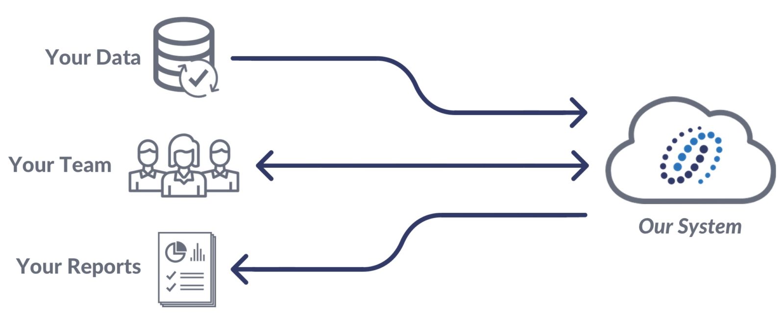 Simple Model Graphic v1